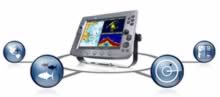 Chart Plotters : C-SERIES