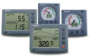 Instruments : ST-290